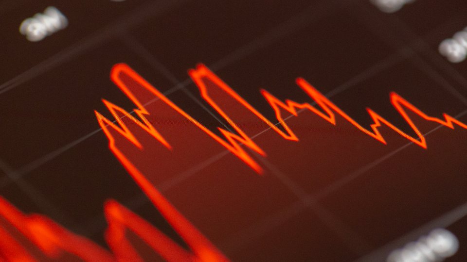 Economic Damage Analysis